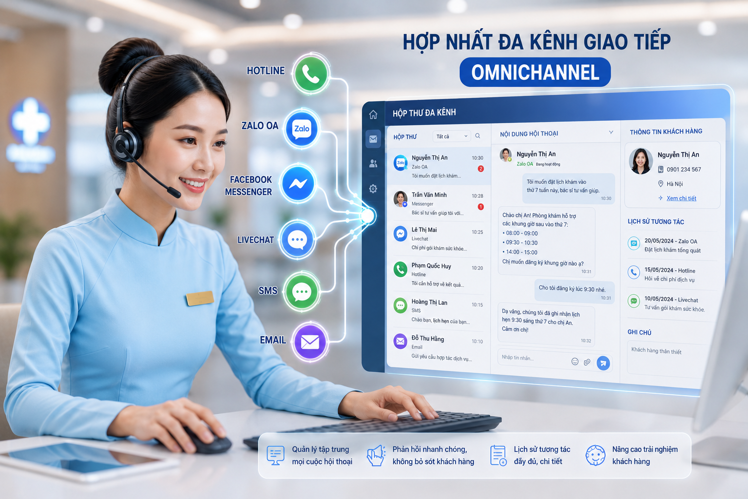 Hợp nhất đa kênh
