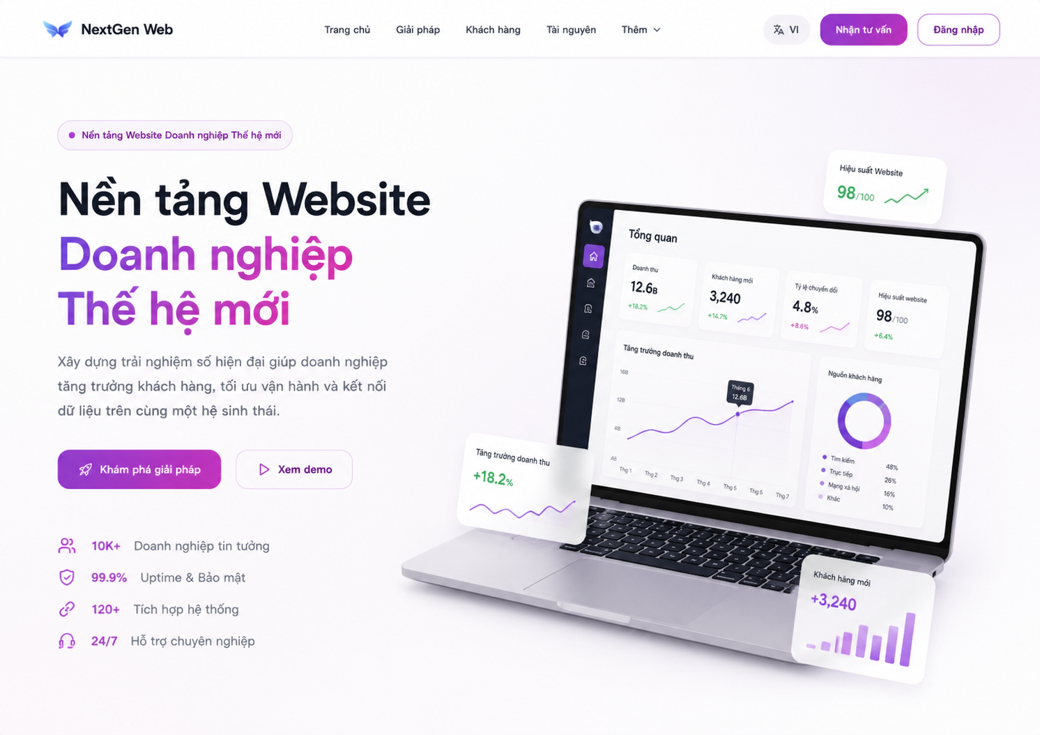 websites1