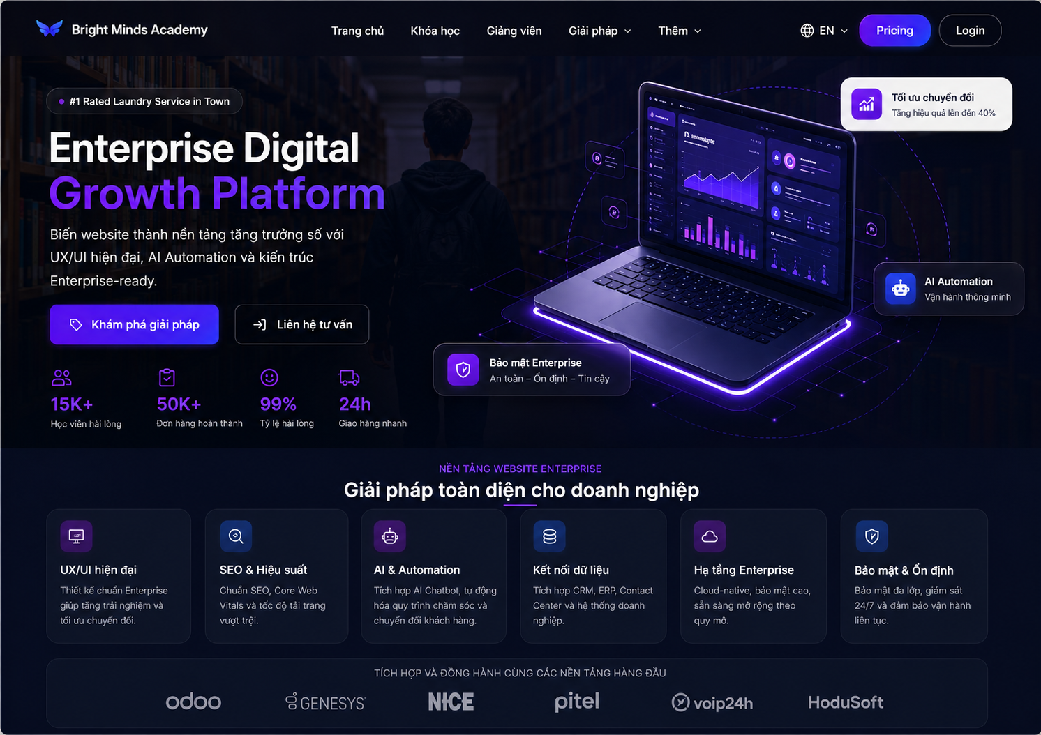 websites7