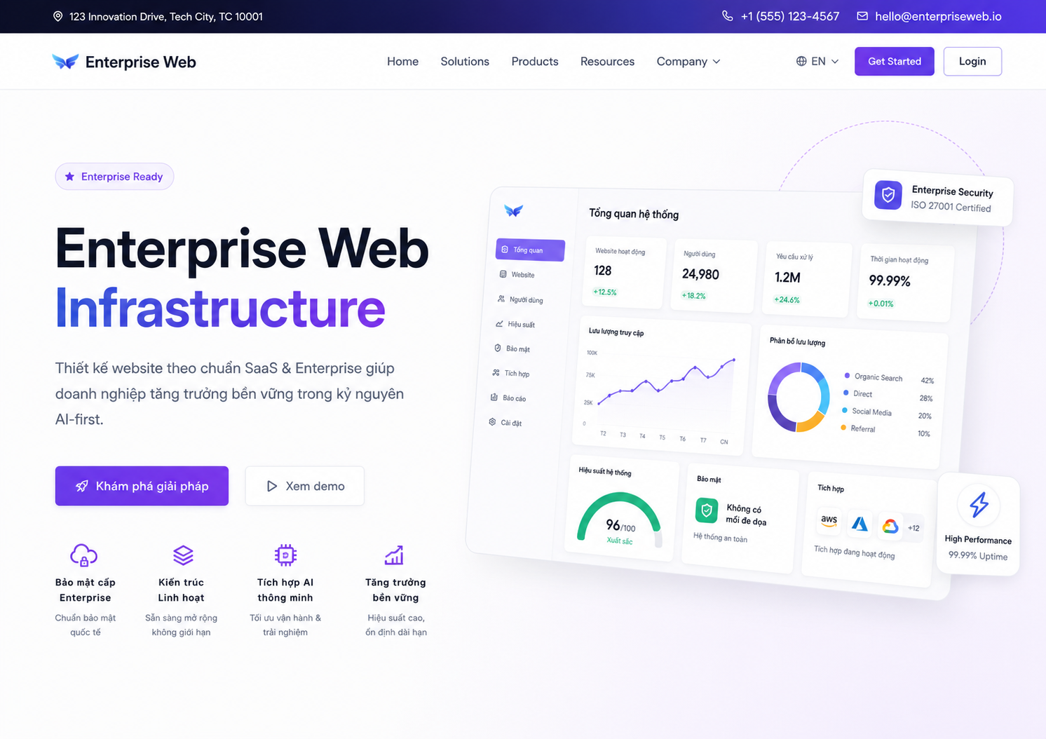 websites9