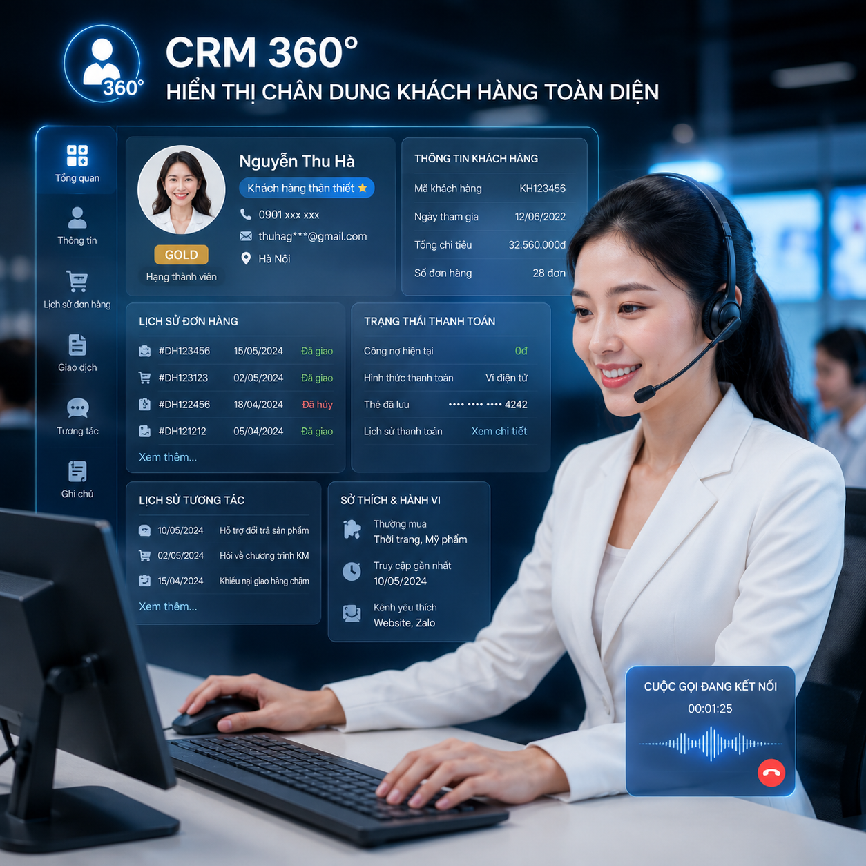 crm360