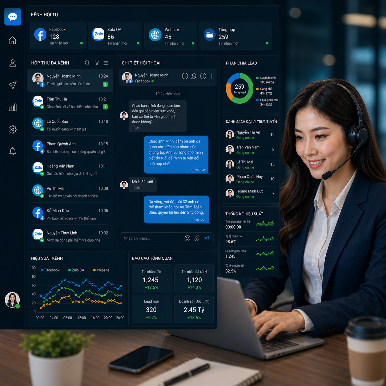 Omnichannel