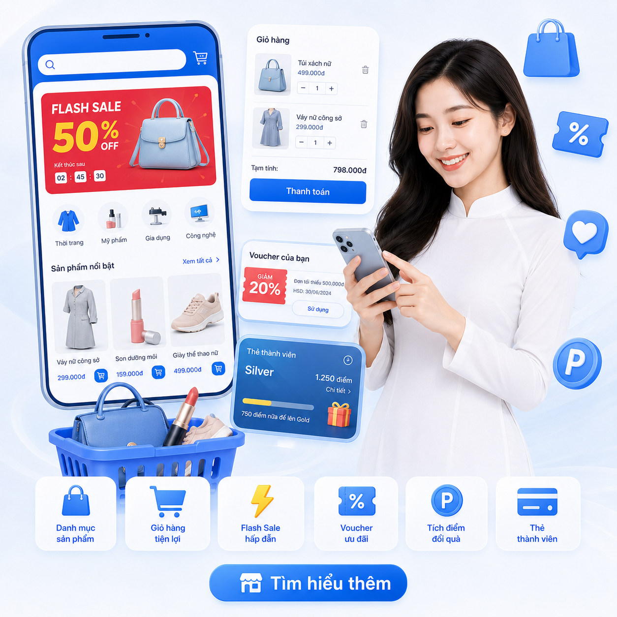 Thương Mại Điện Tử