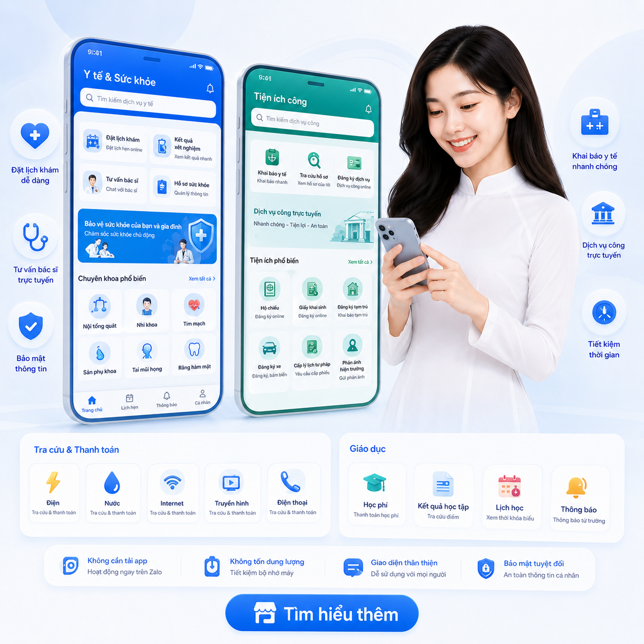 Y Tế và Tiện Ích